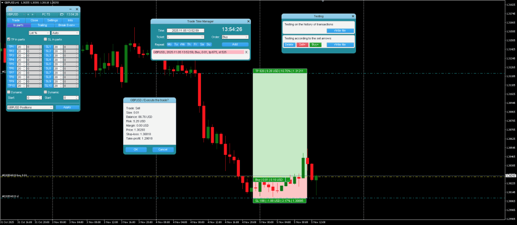MT4 trade panel interface