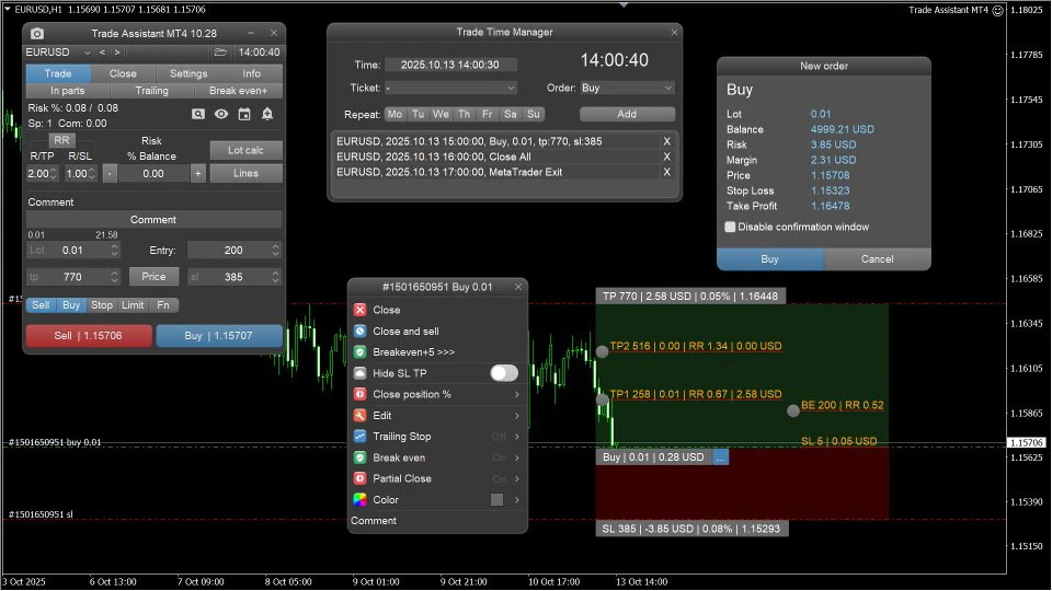 Trade Assistant MT4 trade management options