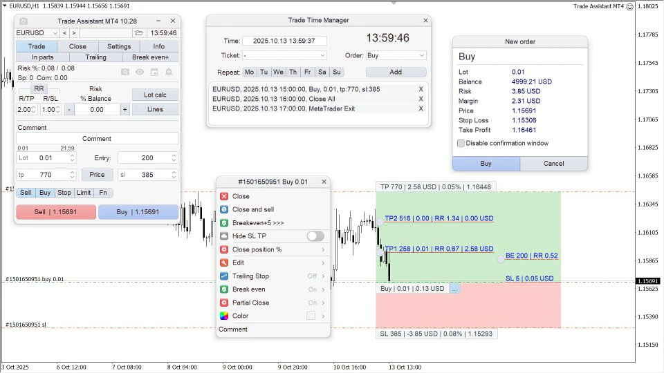Trade Assistant MT4 risk and order controls