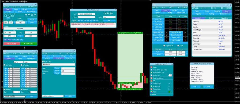Trade Assistant MT4 (Forex Order Manager Trade Panel)