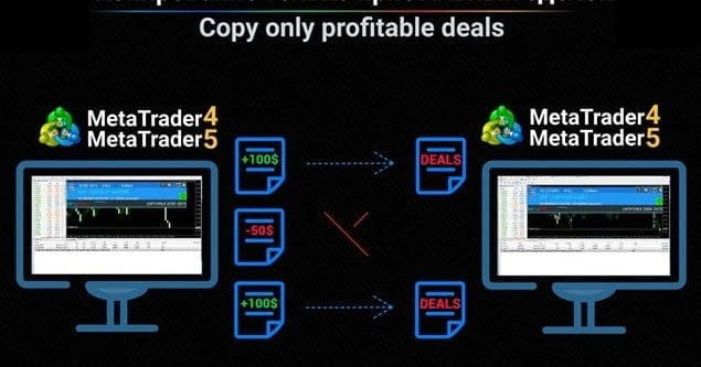 Exp COPYLOT (Forex Trade Copier MT4/MT5)