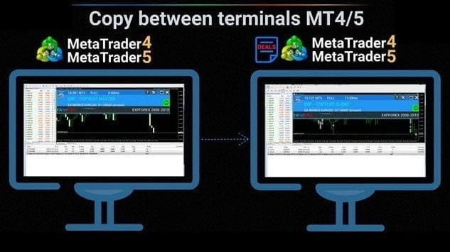 Exp COPYLOT (Forex Trade Copier MT4/MT5)