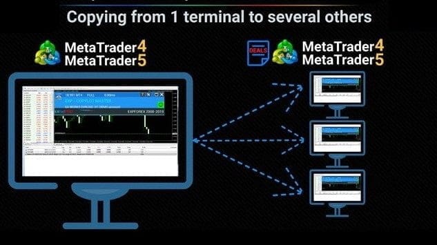 Copy from one terminal to multiple accounts